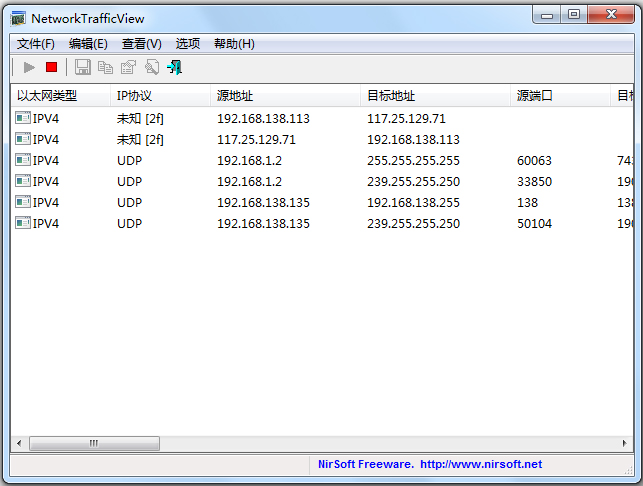 NetworkTrafficView(网络流量监视器) x32 V2.06 中文绿色版