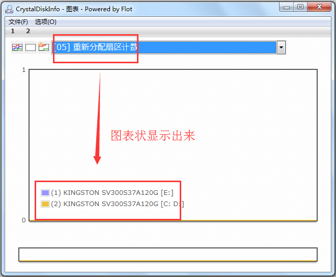 CrystalDiskInfo(硬盘健康状况检测工具) V7.5.2 中文绿色版