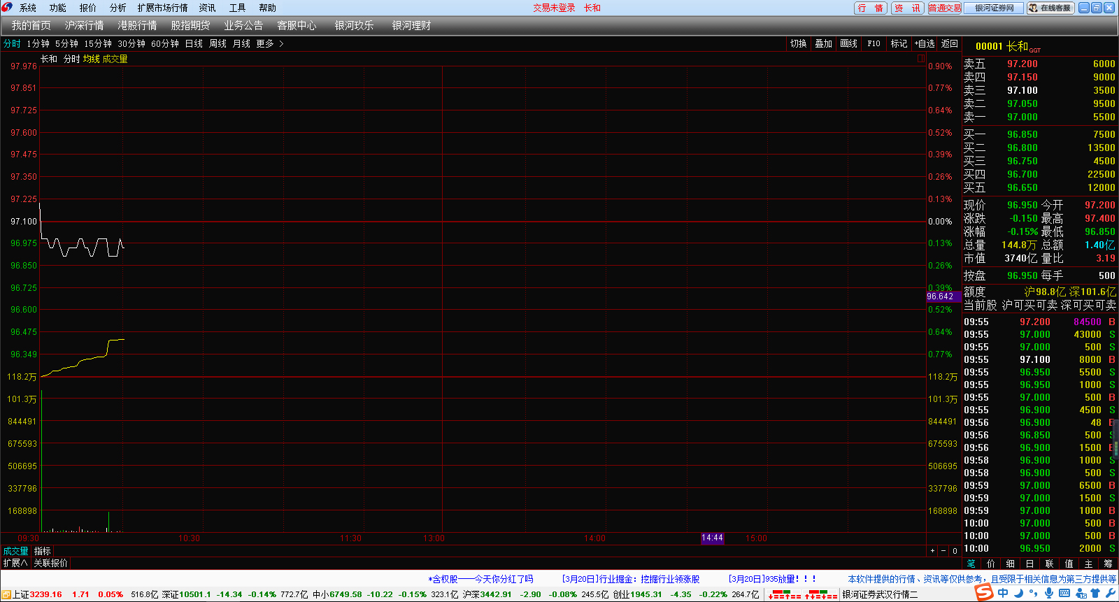 中国银河证券海王星 V2.66 云服务版