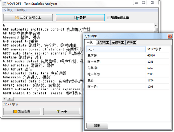 Text Statistics Analyzer 中文版 V1.9