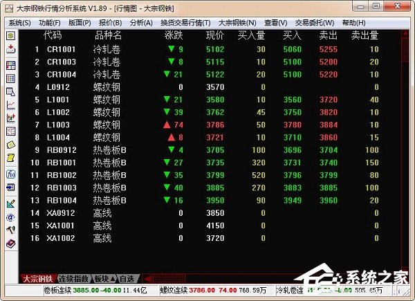 上海大宗钢铁行情分析系统 V1.89
