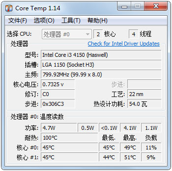 CoreTemp(CPU数字温度传感器) V1.14 64位