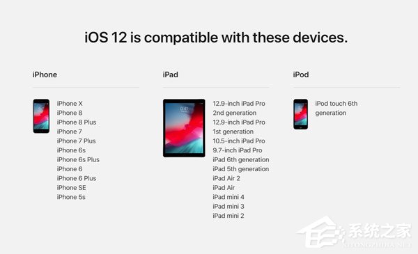 苹果开始推送iOS 12 beta 4开发者预览版系统（附更新内容）