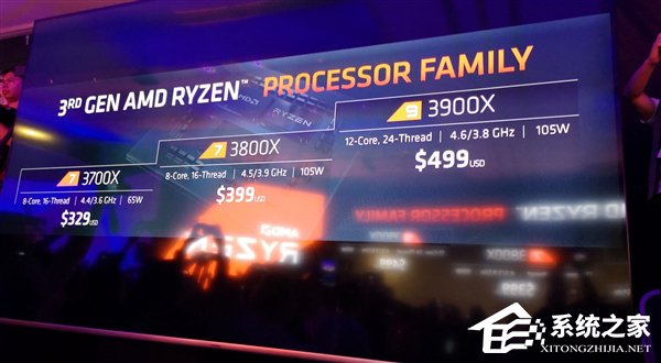 AMD台北电脑展2019发布三款三代Ryzen锐龙处理器