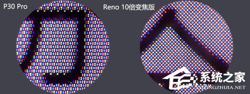 买OPPO Reno 10倍变焦版还是华为P30 Pro？华为P30 Pro和OPPO Reno 10倍变焦版拍照对比