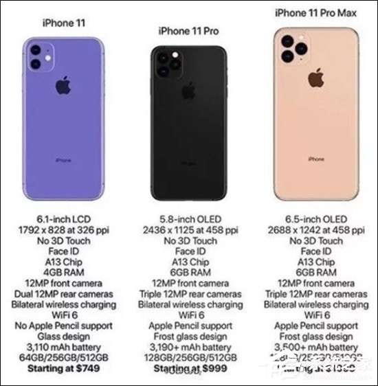苹果iPhone11起售价格疑曝光
