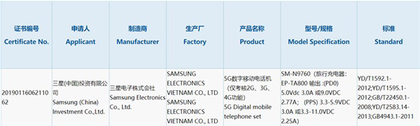 三星Galaxy Note10 5G版通过3C认证
