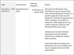 微软Win10十月更新或致Office文档无法保存