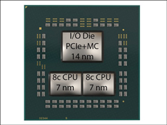 主频达3.3GHz！AMD 16核Zen2处理器遭曝光