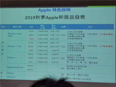 iPhone 11全系列中国台湾售价表出炉