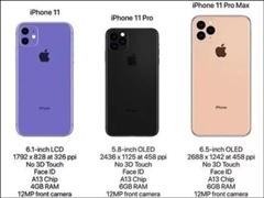 苹果iPhone11起售价格疑曝光