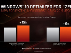 游戏性能提升15%！微软2019 Win10更新五月版将带来AMD优化