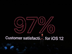 库克：iOS 12系统用户满意度超过97%