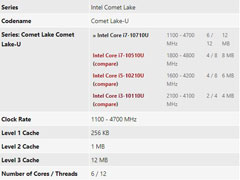 6核12线程！Intel i7-10710U处理器参数图曝光